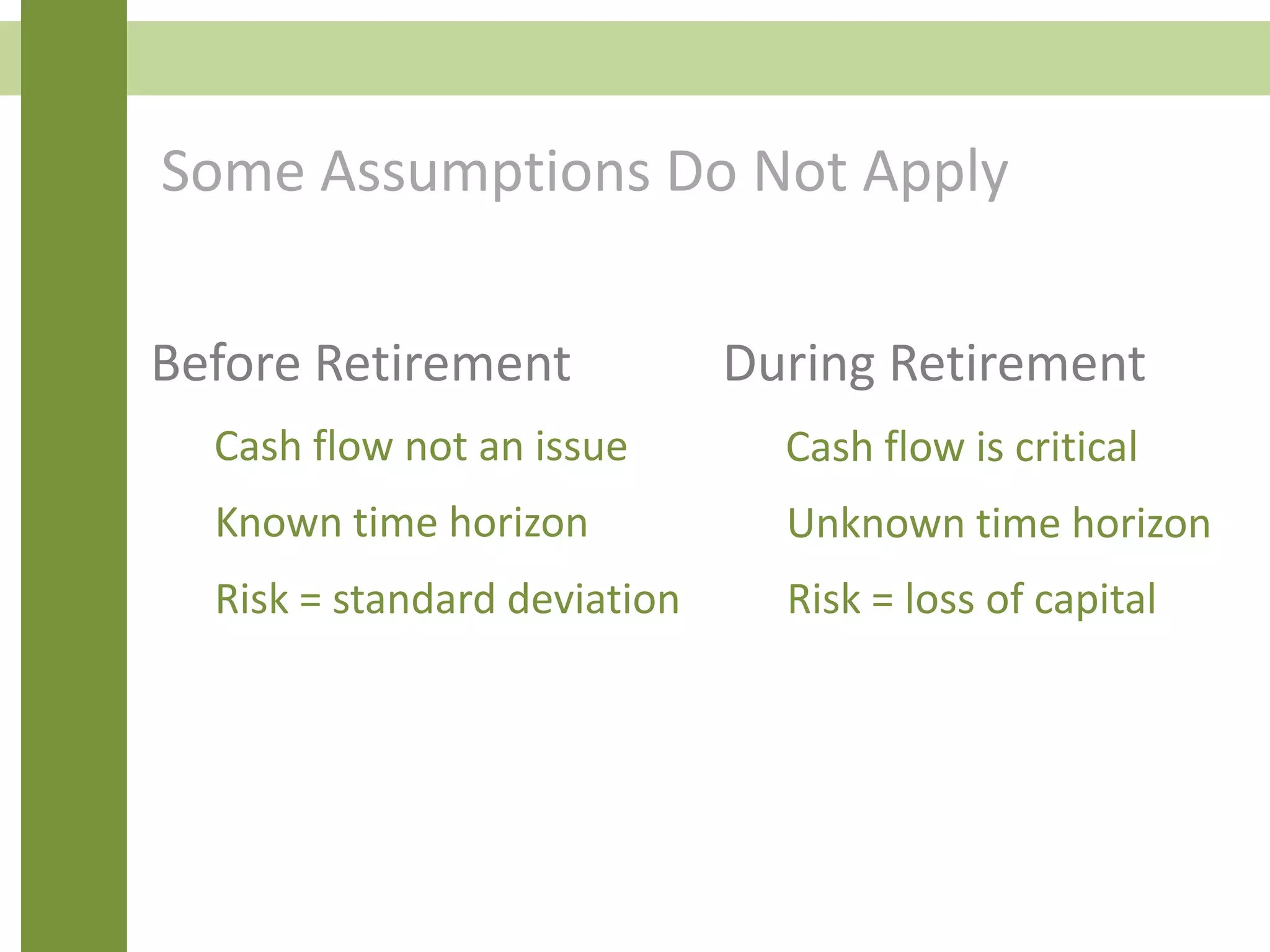 Some Assumptions Do Not Apply
Before Retirement
Cash flow not an issue
Known time horizon
Risk = standard deviation
Cash flow is critical
Unknown time horizon
Risk = loss of capital
During Retirement
 