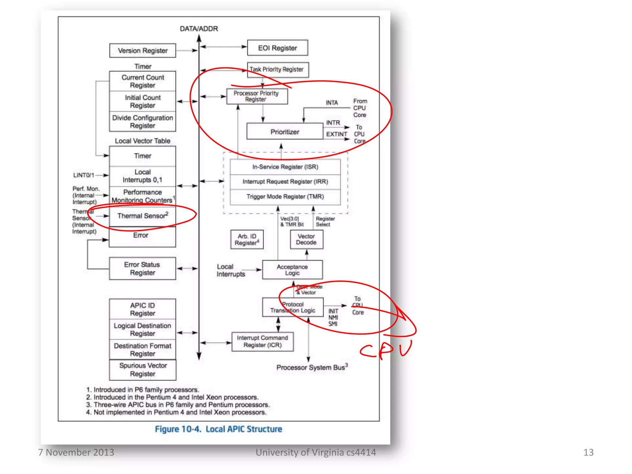 7 November 2013

University of Virginia cs4414

13

 