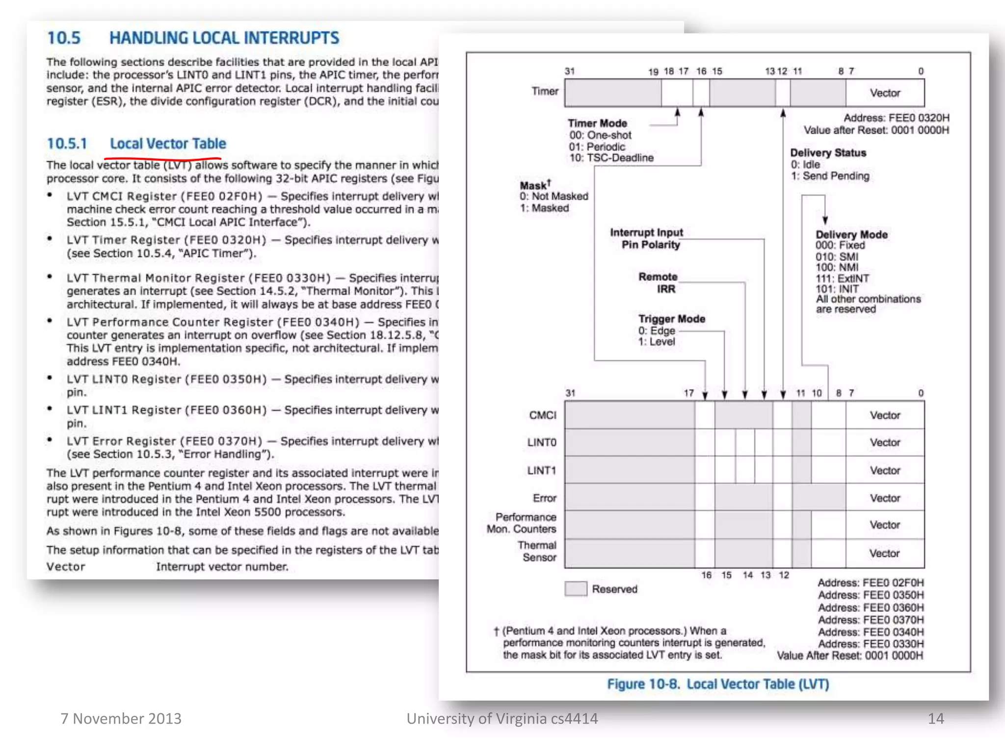 7 November 2013

University of Virginia cs4414

14

 