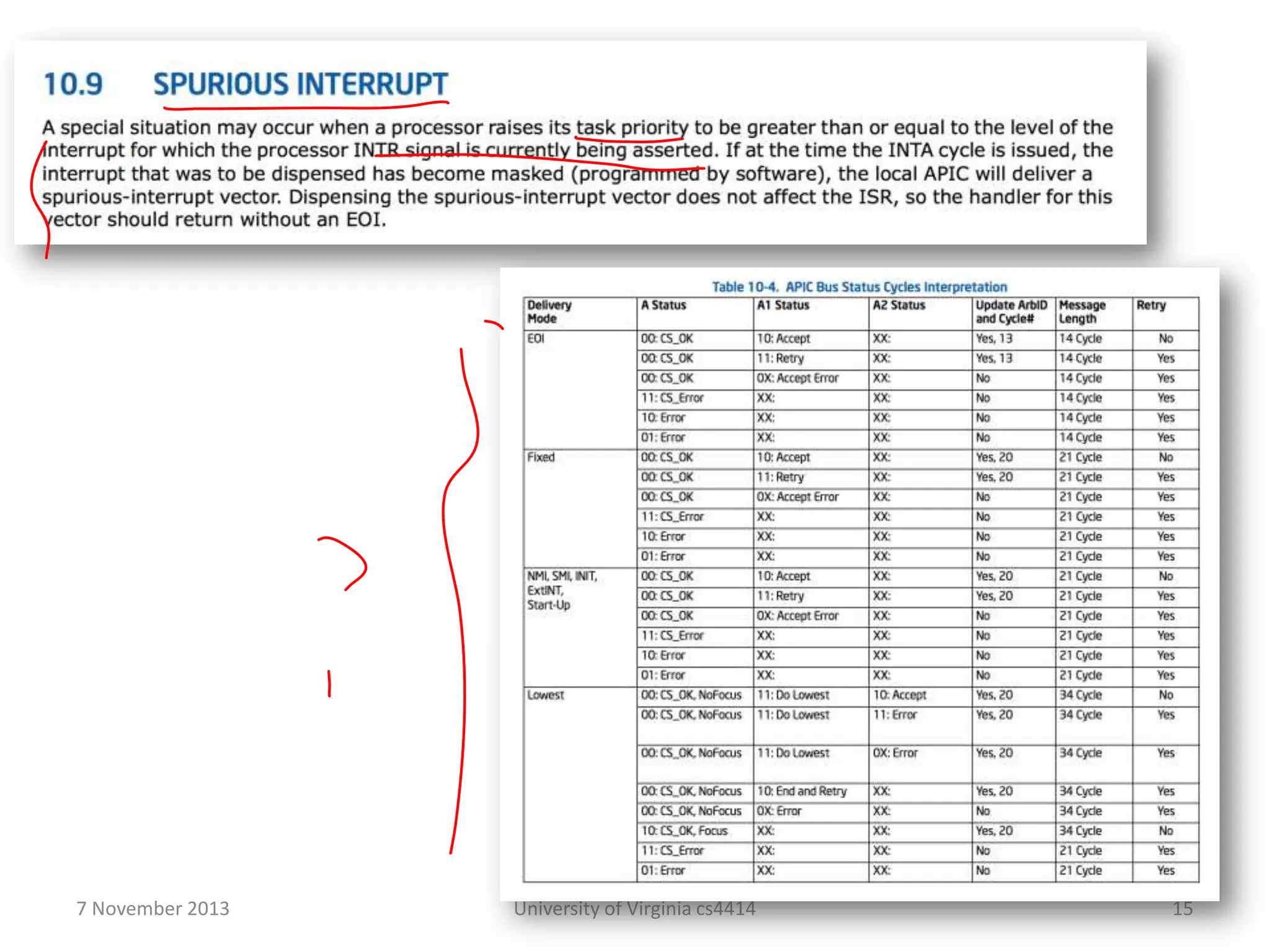 7 November 2013

University of Virginia cs4414

15

 