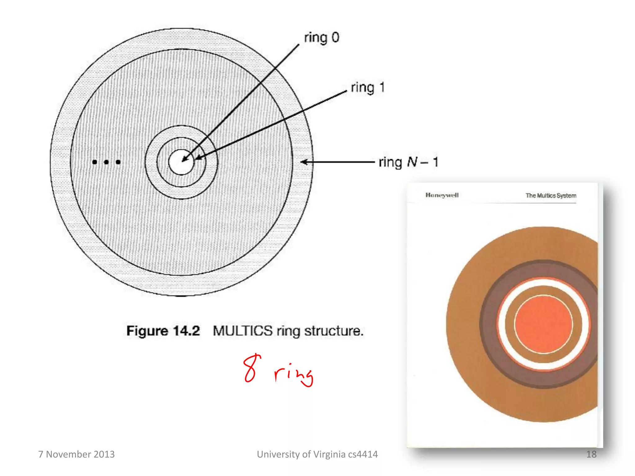 7 November 2013

University of Virginia cs4414

18

 