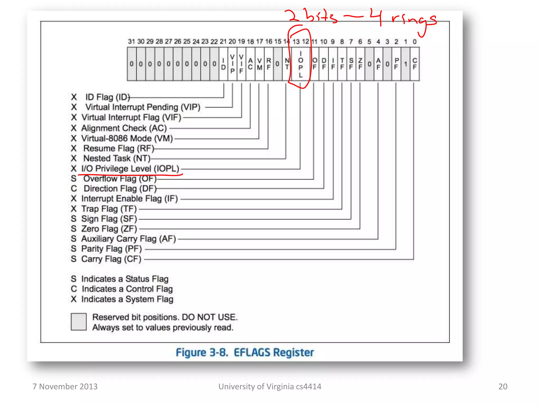 7 November 2013

University of Virginia cs4414

20

 