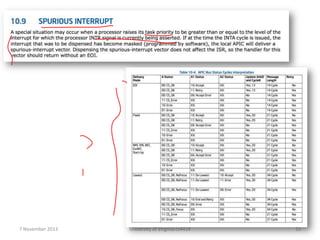 7 November 2013

University of Virginia cs4414

15

 