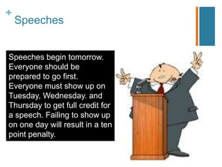+
Speeches
Speeches begin tomorrow.
Everyone should be
prepared to go first.
Everyone must show up on
Tuesday, Wednesday. and
Thursday to get full credit for
a speech. Failing to show up
on one day will result in a ten
point penalty.
 