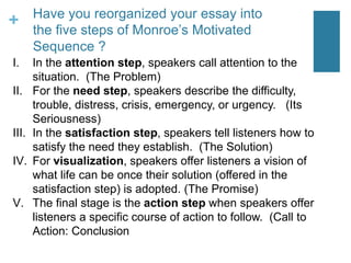+ Have you reorganized your essay into
the five steps of Monroe’s Motivated
Sequence ?
I. In the attention step, speakers call attention to the
situation. (The Problem)
II. For the need step, speakers describe the difficulty,
trouble, distress, crisis, emergency, or urgency. (Its
Seriousness)
III. In the satisfaction step, speakers tell listeners how to
satisfy the need they establish. (The Solution)
IV. For visualization, speakers offer listeners a vision of
what life can be once their solution (offered in the
satisfaction step) is adopted. (The Promise)
V. The final stage is the action step when speakers offer
listeners a specific course of action to follow. (Call to
Action: Conclusion)
 