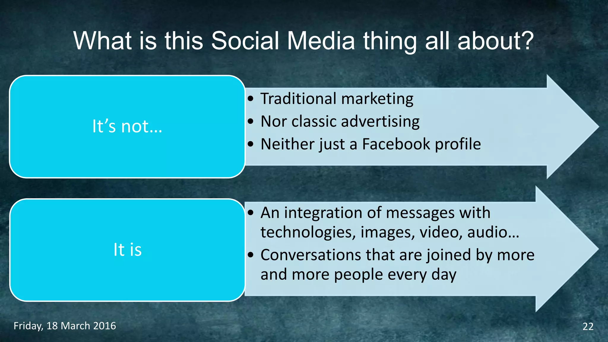 What is this Social Media thing all about?
Friday, 18 March 2016 22
• Traditional marketing
• Nor classic advertising
• Neither just a Facebook profile
It’s not…
• An integration of messages with
technologies, images, video, audio…
• Conversations that are joined by more
and more people every day
It is
 