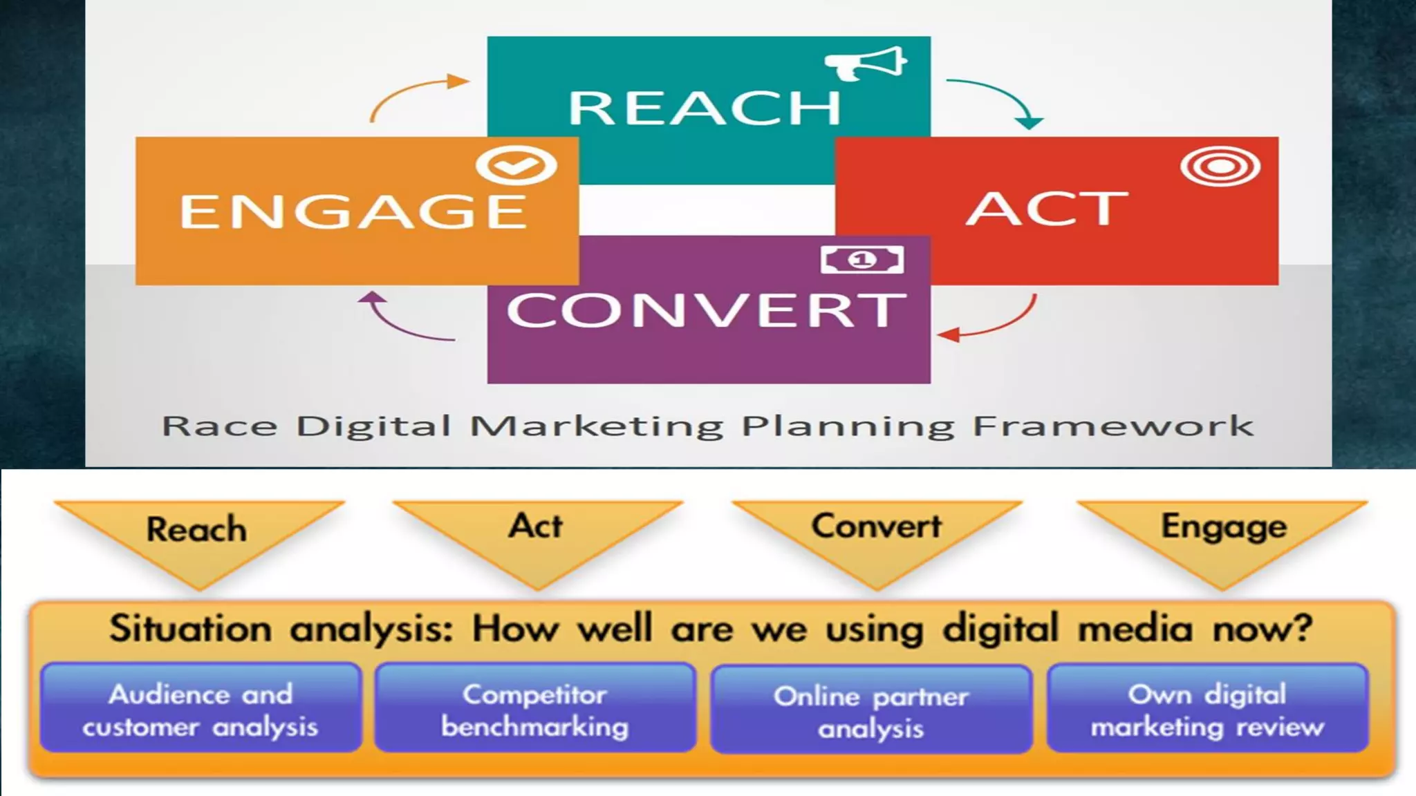 Friday, 18 March 2016 28
 