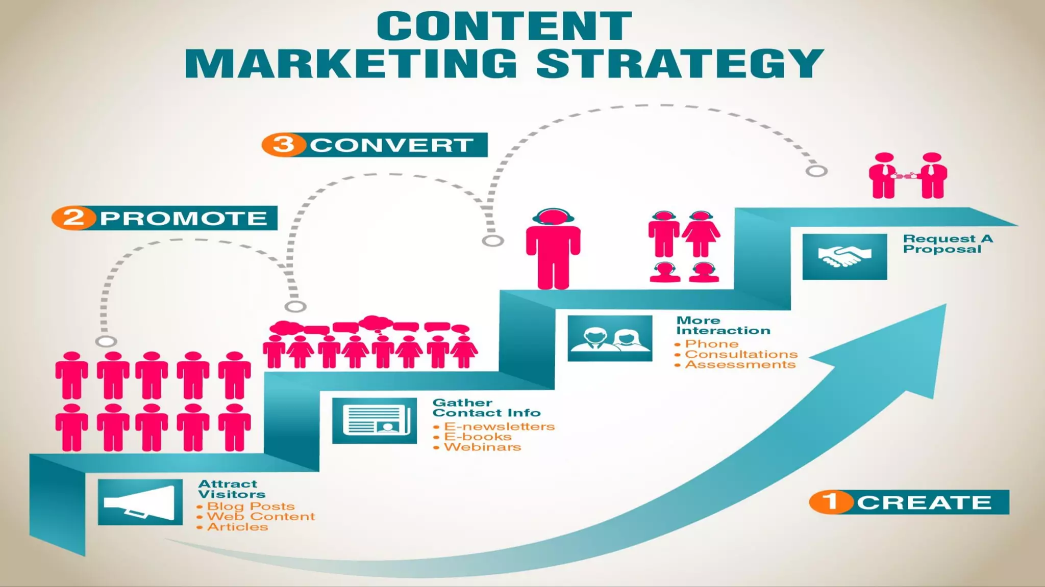 Friday, 18 March 2016 30
 