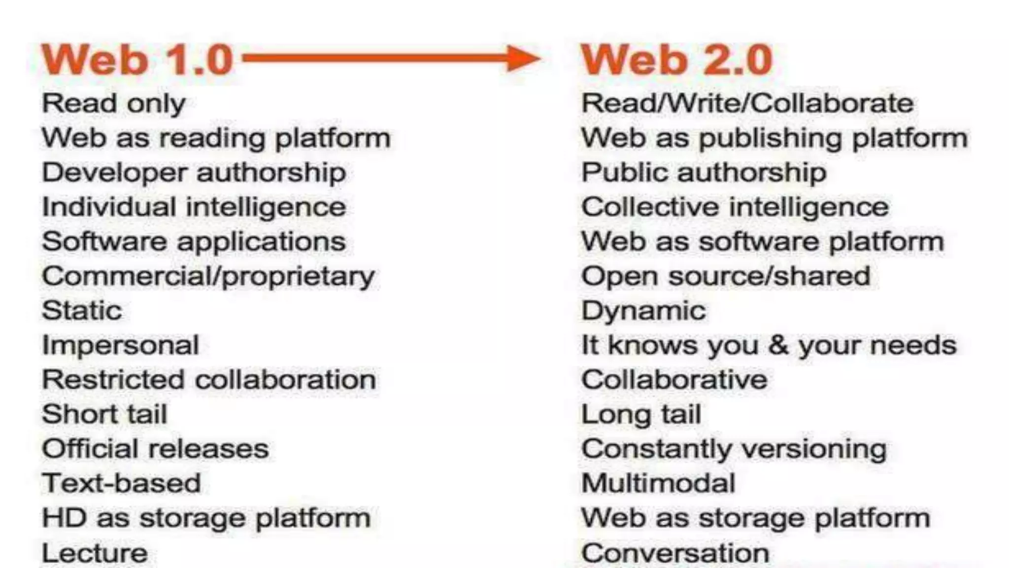 Friday, 18 March 2016 4
 