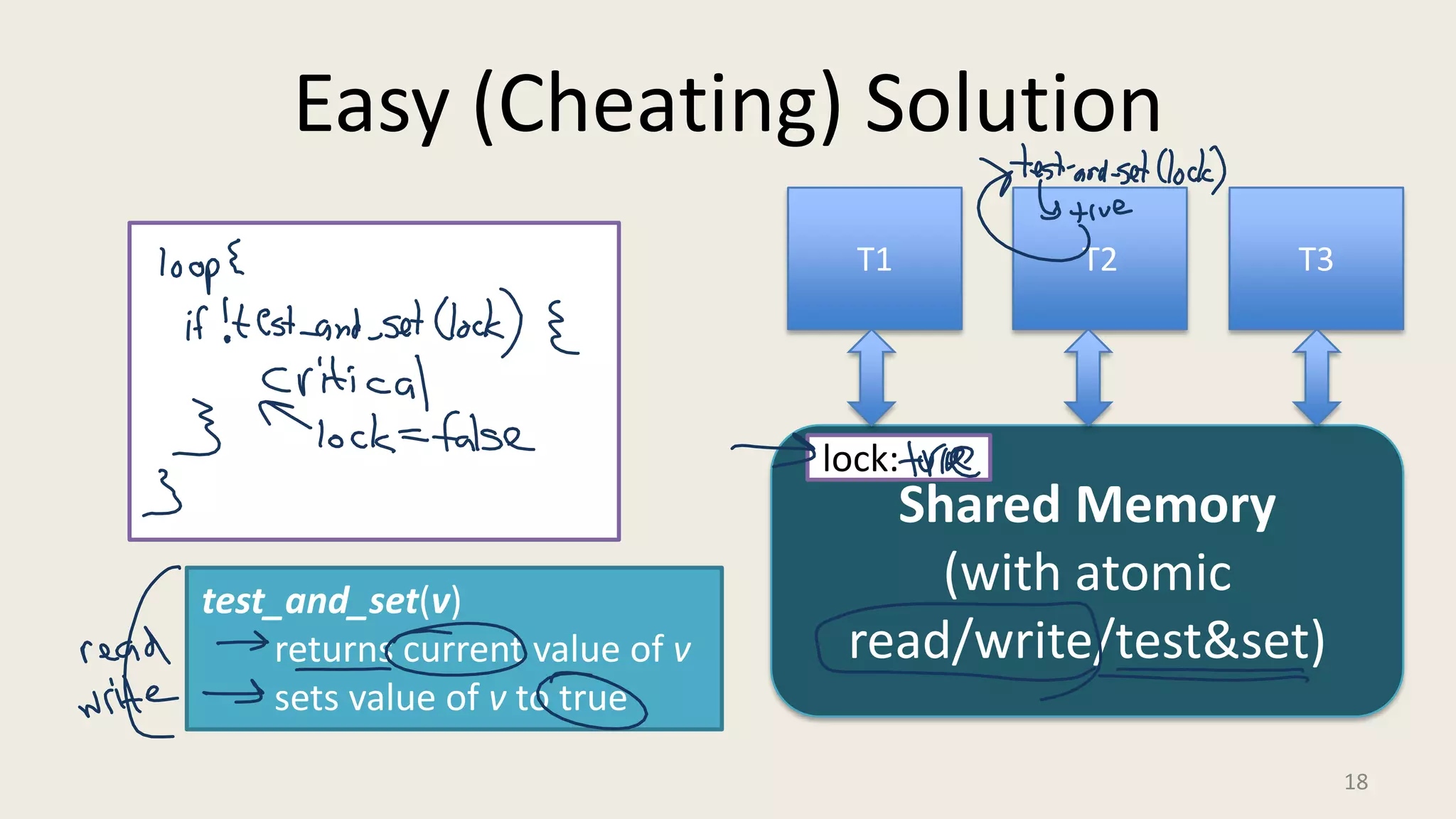 Easy (Cheating) Solution
18
T2 T3T1
Shared Memory
(with atomic
read/write/test&set)
lock:
test_and_set(v)
returns current value of v
sets value of v to true
 