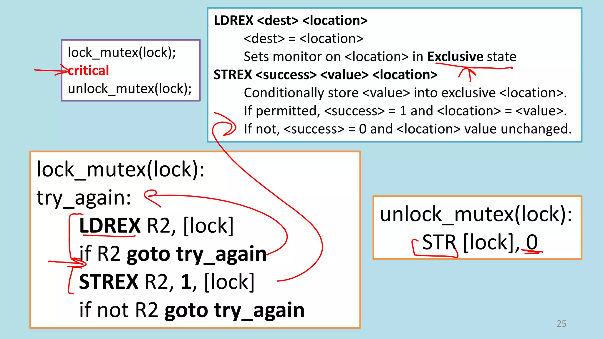 25
lock_mutex(lock);
critical
unlock_mutex(lock);
lock_mutex(lock):
try_again:
LDREX R2, [lock]
if R2 goto try_again
STREX R2, 1, [lock]
if not R2 goto try_again
unlock_mutex(lock):
STR [lock], 0
LDREX <dest> <location>
<dest> = <location>
Sets monitor on <location> in Exclusive state
STREX <success> <value> <location>
Conditionally store <value> into exclusive <location>.
If permitted, <success> = 1 and <location> = <value>.
If not, <success> = 0 and <location> value unchanged.
 