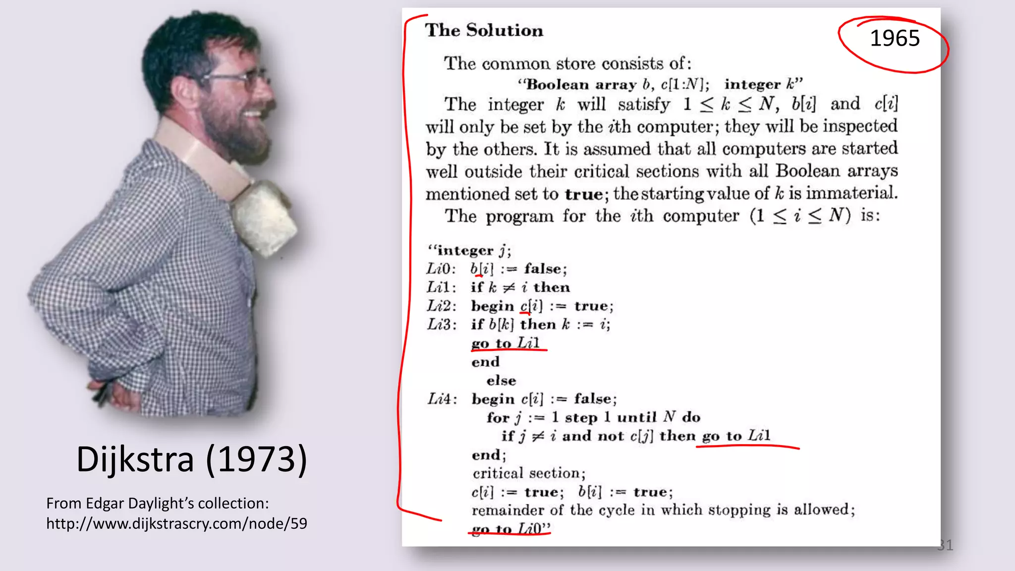31
Dijkstra (1973)
From Edgar Daylight’s collection:
http://www.dijkstrascry.com/node/59
1965
 