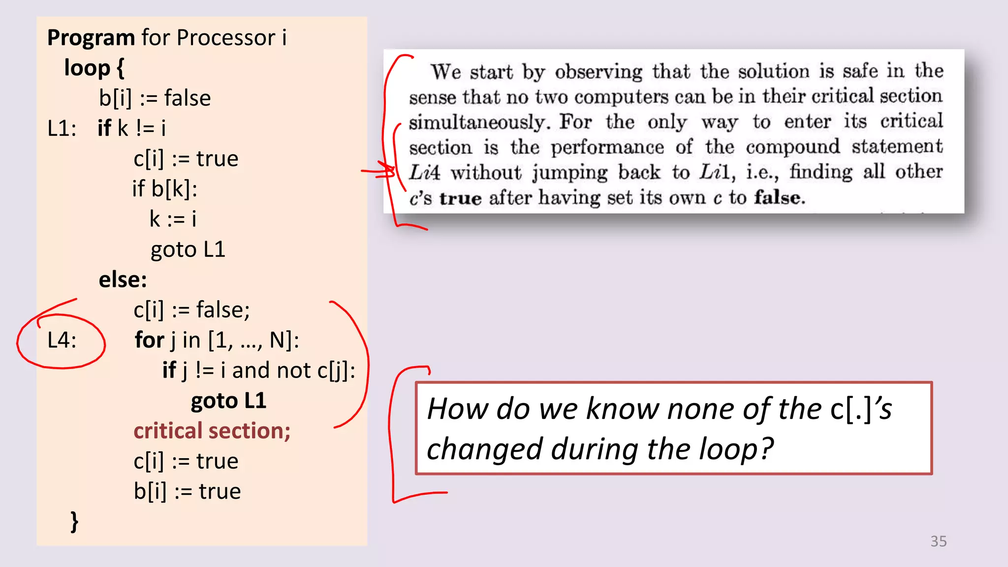 35
Program for Processor i
loop {
b[i] := false
L1: if k != i
c[i] := true
if b[k]:
k := i
goto L1
else:
c[i] := false;
L4: for j in [1, …, N]:
if j != i and not c[j]:
goto L1
critical section;
c[i] := true
b[i] := true
}
How do we know none of the c[.]’s
changed during the loop?
 