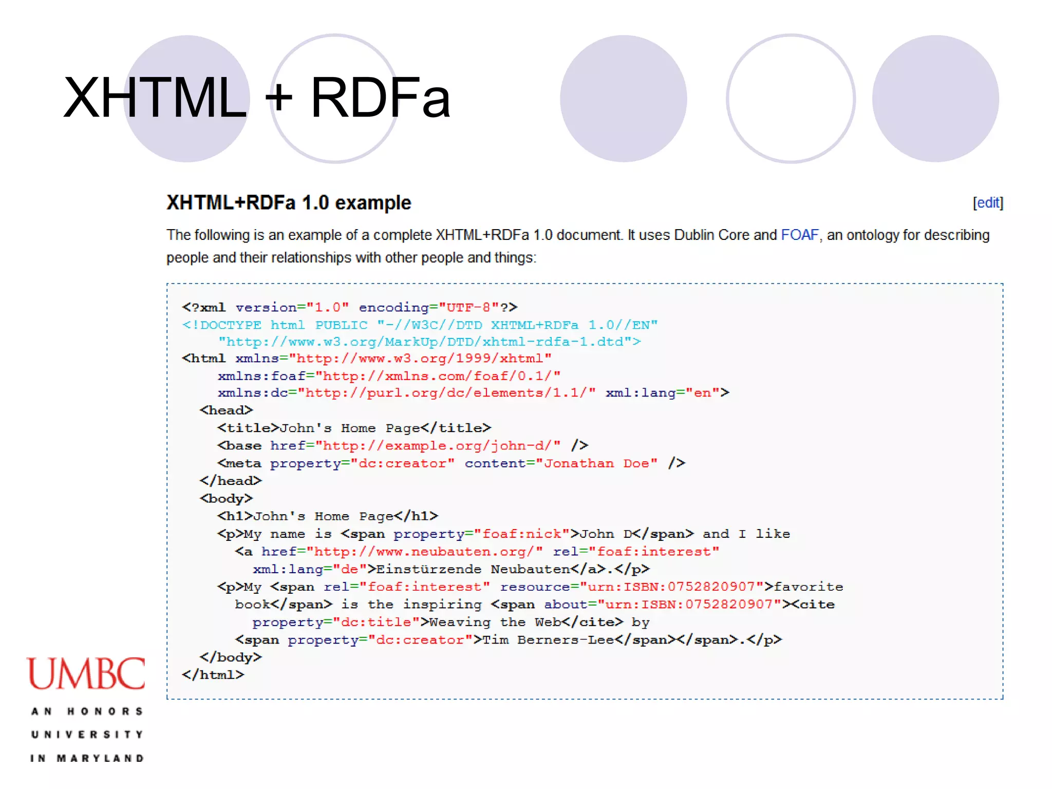 XHTML + RDFa 