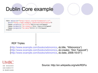 Dublin Core example ( http://www.example.com/books/wikinomics , dc:title, “Wikinomics”) ( http:// www.example.com/books/wikinomics , dc:creator, “Don Tapscott”) ( http:// www.example.com/books/wikinomics , dc:date, 2006-10-01”) RDF Triples Source: http://en.wikipedia.org/wiki/RDFa 