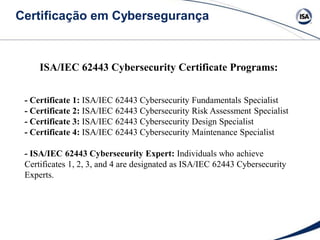 Sistemas de alerta
e comunicação de
emergência
 