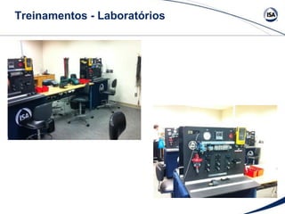 Etapas da GCN
Análise de
Riscos
BIAs
Definição de
estratégia
Construção
dos planos
Implantação
de controles
Testes e
revisão
 