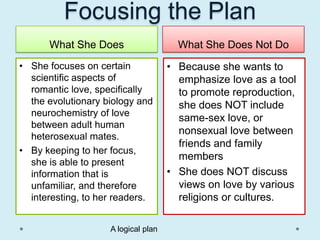 Focusing the Plan
      What She Does                    What She Does Not Do
• She focuses on certain             • Because she wants to
  scientific aspects of                emphasize love as a tool
  romantic love, specifically          to promote reproduction,
  the evolutionary biology and         she does NOT include
  neurochemistry of love
                                       same-sex love, or
  between adult human
                                       nonsexual love between
  heterosexual mates.
                                       friends and family
• By keeping to her focus,
                                       members
  she is able to present
  information that is                • She does NOT discuss
  unfamiliar, and therefore            views on love by various
  interesting, to her readers.         religions or cultures.

                    A logical plan
 