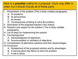 +Here is a possible outline for a proposal. Yours may differ in
order, but it should include all of these parts:
I. Presentation of the problem (This is likely multiple paragraphs).
A. Its existence
B. Its seriousness
C. Its causes
D. Consequences of failing to solve the problem
II. Description of the proposed solution (Your thesis)
III. Reasons and support for the solution ( This is likely multiple
paragraphs).
IV. List of steps for implementing the solution
V. Counterargument
A. Acknowledgment of objections
B. Accommodation or refutation of objections
VI. Consideration of alternative solutions and their disadvantages.
VII.Conclusion
A. Restatement of the proposed solution and its advantages
B. A warning about the failure to solve the problem
C. A call to action
 