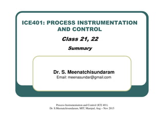 ICE401: PROCESS INSTRUMENTATION
AND CONTROL
Class 21, 22
Summary
Dr. S. Meenatchisundaram
Email: meenasundar@gmail.com
Process Instrumentation and Control (ICE 401)
Dr. S.Meenatchisundaram, MIT, Manipal, Aug – Nov 2015
 