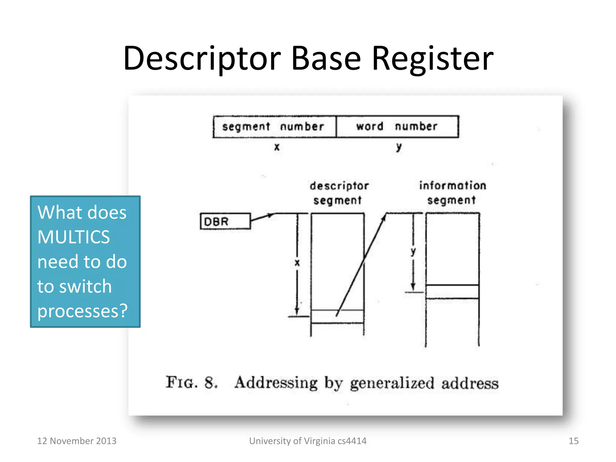 Descriptor Base Register

What does
MULTICS
need to do
to switch
processes?

12 November 2013

University of Virginia cs4414

15

 
