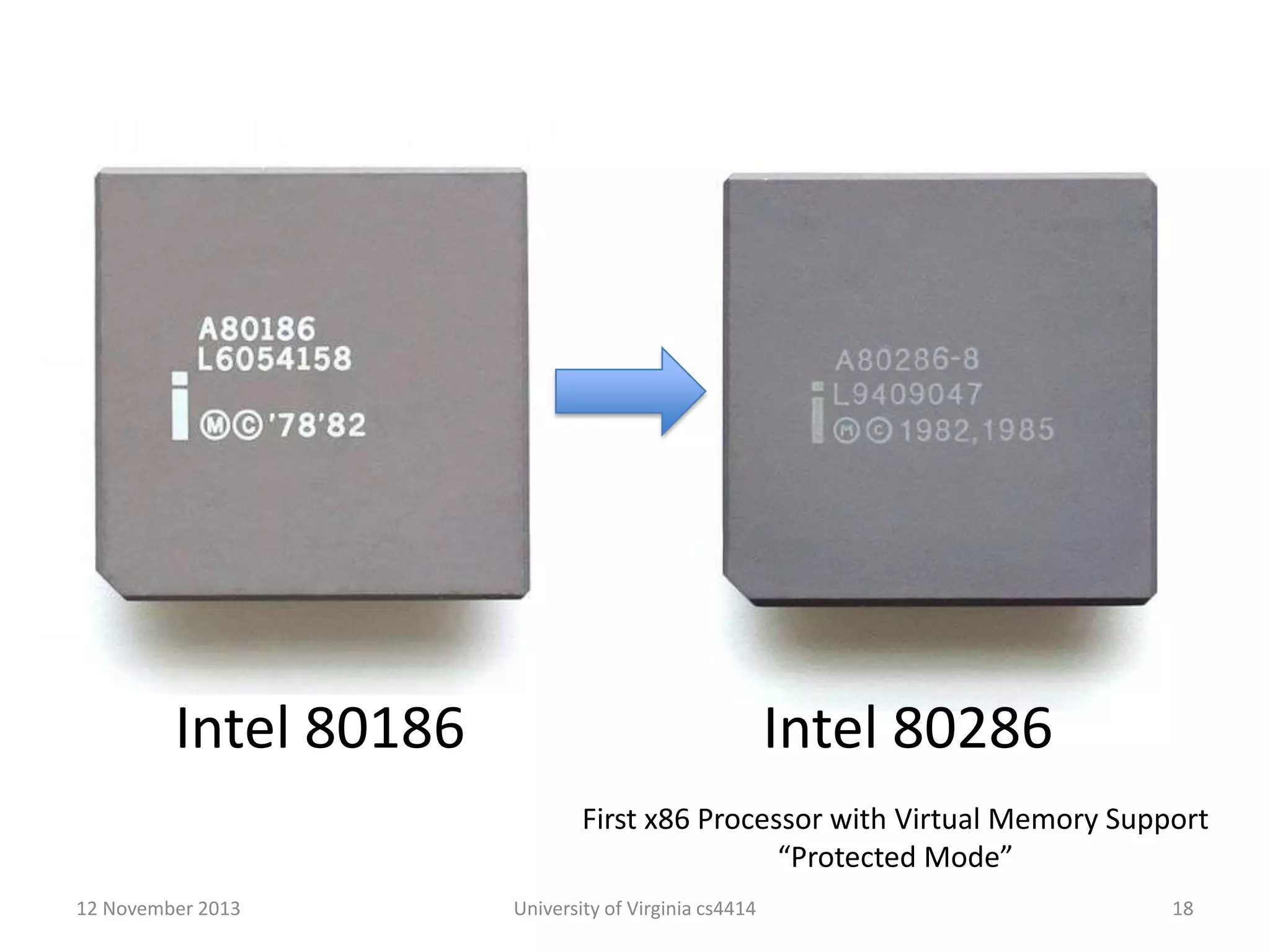 Intel 80186

Intel 80286
First x86 Processor with Virtual Memory Support
“Protected Mode”

12 November 2013

University of Virginia cs4414

18

 