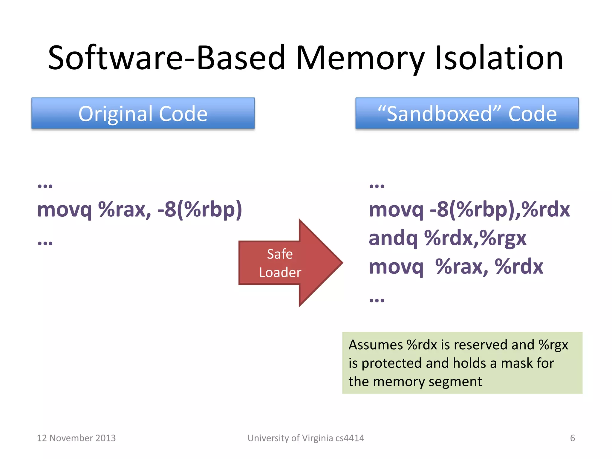 Software-Based Memory Isolation
Original Code

“Sandboxed” Code

…
movq %rax, -8(%rbp)
…

…
movq -8(%rbp),%rdx
andq %rdx,%rgx
movq %rax, %rdx
…

Safe
Loader

Assumes %rdx is reserved and %rgx
is protected and holds a mask for
the memory segment

12 November 2013

University of Virginia cs4414

6

 