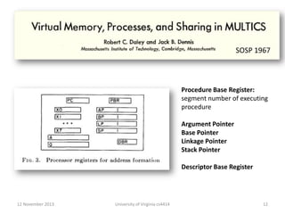 SOSP 1967

Procedure Base Register:
segment number of executing
procedure
Argument Pointer
Base Pointer
Linkage Pointer
Stack Pointer
Descriptor Base Register

12 November 2013

University of Virginia cs4414

12

 