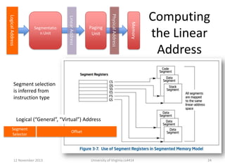 Memory

Paging
Unit

Physical Address

Linear Address

Logical Address

Segmentatio
n Unit

Computing
the Linear
Address

Segment selection
is inferred from
instruction type

Logical (“General”, “Virtual”) Address
Segment
Selector

12 November 2013

Offset

University of Virginia cs4414

24

 