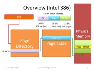 Overview (Intel 386)
32-bit linear address
CR3

Dir

Page

10 bits
(1K tables)

Page
Directory

Offset

10 bits
12 bits
(1K entries) (4K pages)

Page Entry

Page Table

Physical
Memory
Page + Offset

CR3+Dir

12 November 2013

University of Virginia cs4414

34

 