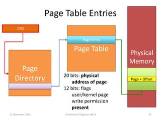 Page Table Entries
CR3
Page Entry

Page Table
Page
Directory

12 November 2013

20 bits: physical
address of page
12 bits: flags
user/kernel page
write permission
present
University of Virginia cs4414

Physical
Memory
Page + Offset

35

 