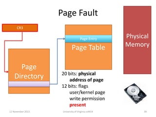 Page Fault
CR3
Page Entry

Page Table
Page
Directory

12 November 2013

Physical
Memory

20 bits: physical
address of page
12 bits: flags
user/kernel page
write permission
present
University of Virginia cs4414

39

 