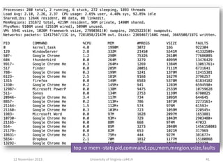 top -o mem -stats pid,command,cpu,mem,mregion,vsize,faults
12 November 2013

University of Virginia cs4414

41

 