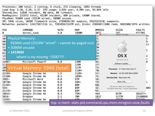 Physical Memory:
9106M used (2553M “wired” – cannot be paged out)
+ 5090M unused
= 14196M
where is my missing ~2GB???!

Virtual Memory: 594G (total)

top -o mem -stats pid,command,cpu,mem,mregion,vsize,faults
12 November 2013

University of Virginia cs4414

42

 