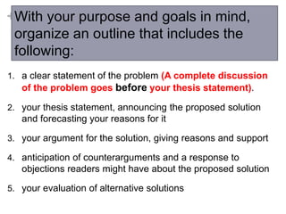 +With your purpose and goals in mind,
organize an outline that includes the
following:
1. a clear statement of the problem (A complete discussion
of the problem goes before your thesis statement).
2. your thesis statement, announcing the proposed solution
and forecasting your reasons for it
3. your argument for the solution, giving reasons and support
4. anticipation of counterarguments and a response to
objections readers might have about the proposed solution
5. your evaluation of alternative solutions
 