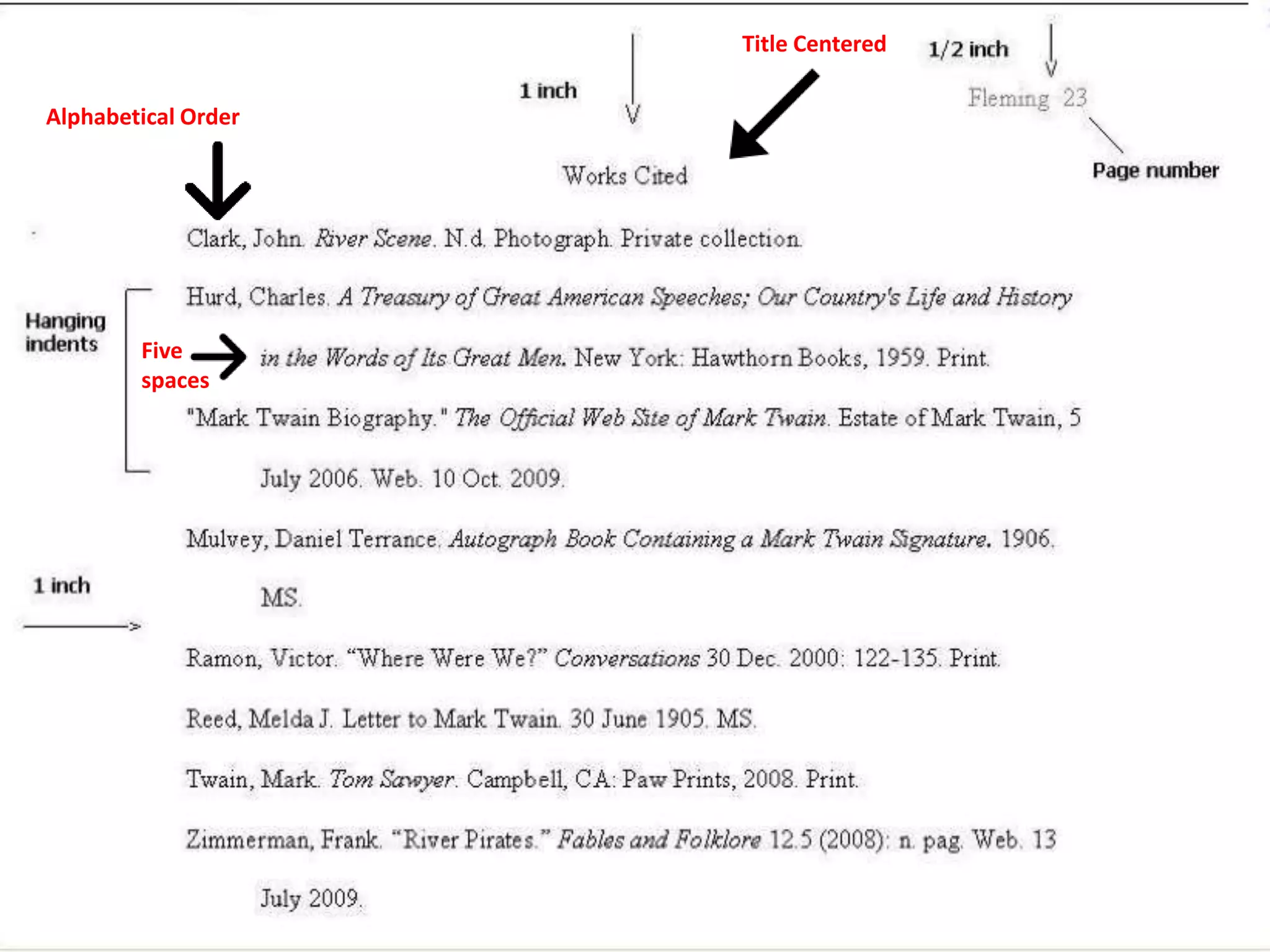 Alphabetical Order
Title Centered
Five
spaces
 