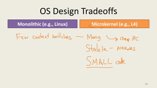 OS Design Tradeoffs
Monolithic (e.g., Linux) Microkernel (e.g., L4)
39
 