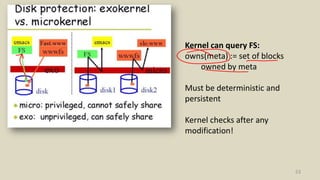 53
Kernel can query FS:
owns(meta) := set of blocks
owned by meta
Must be deterministic and
persistent
Kernel checks after any
modification!
 