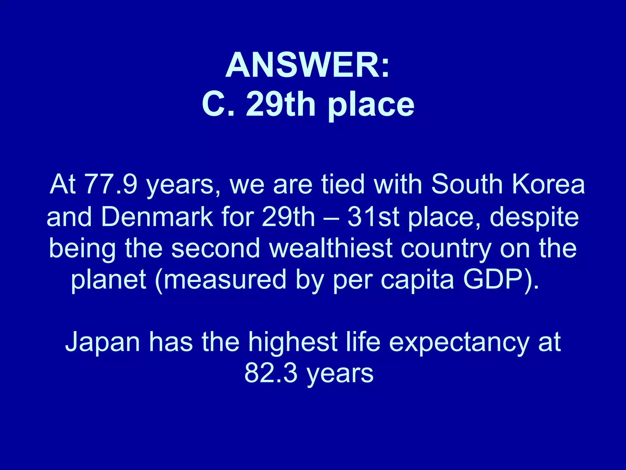 ANSWER:  C. 29th place     At 77.9 years, we are tied with South Korea and Denmark for 29th – 31st place, despite being the second wealthiest country on the planet (measured by per capita GDP).  Japan has the highest life expectancy at 82.3 years  