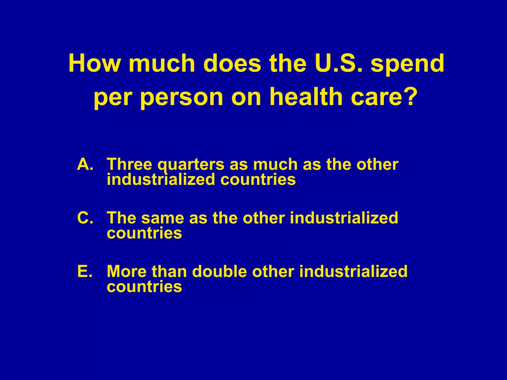 How much does the U.S. spend  per person on health care?   Three quarters as much as the other industrialized countries The same as the other industrialized countries More than double other industrialized countries 