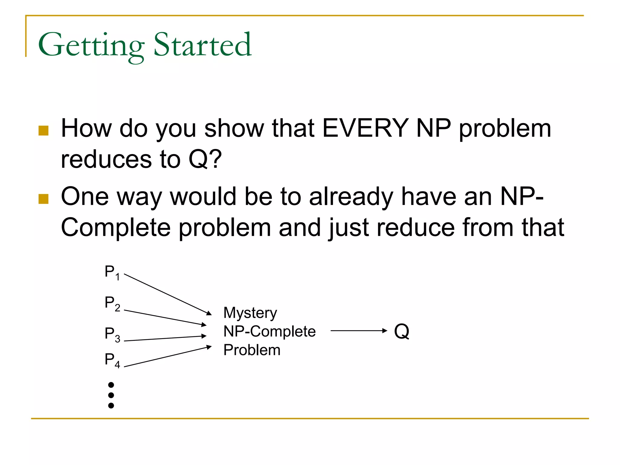 Getting Started
 How do you show that EVERY NP problem
reduces to Q?
 One way would be to already have an NP-
Complete problem and just reduce from that
P1
P2
P3
P4
Mystery
NP-Complete
Problem
Q
 