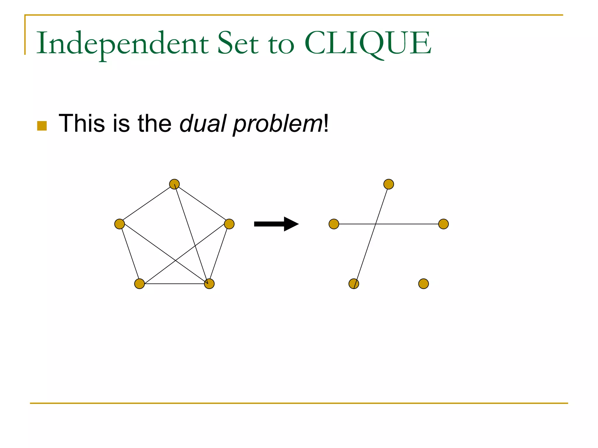 Independent Set to CLIQUE
 This is the dual problem!
 