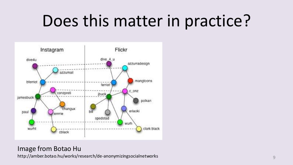 Slide 10