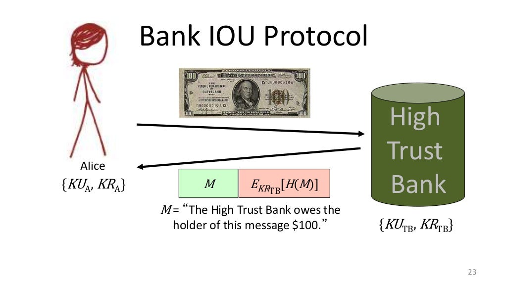 Slide 24