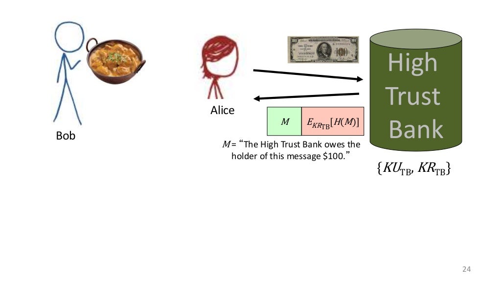 Slide 25