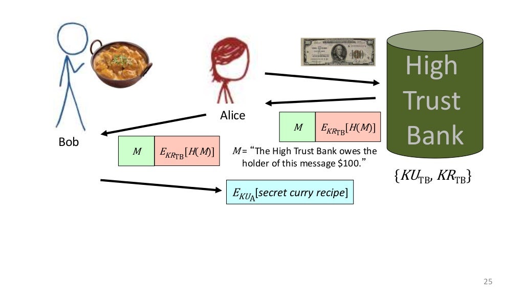 Slide 26