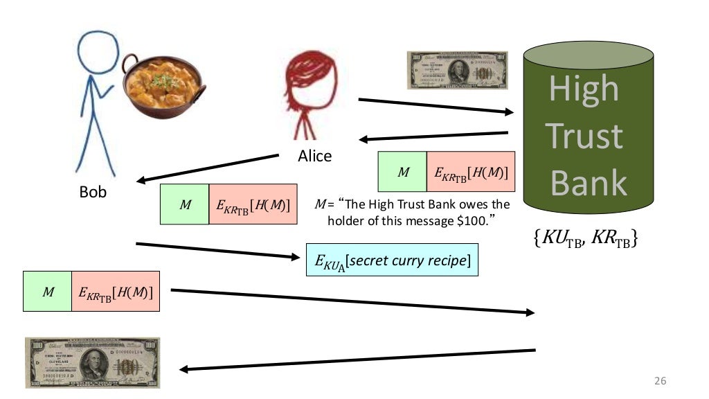 Slide 27