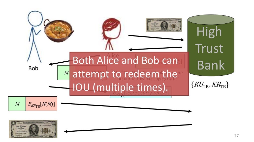 Slide 28