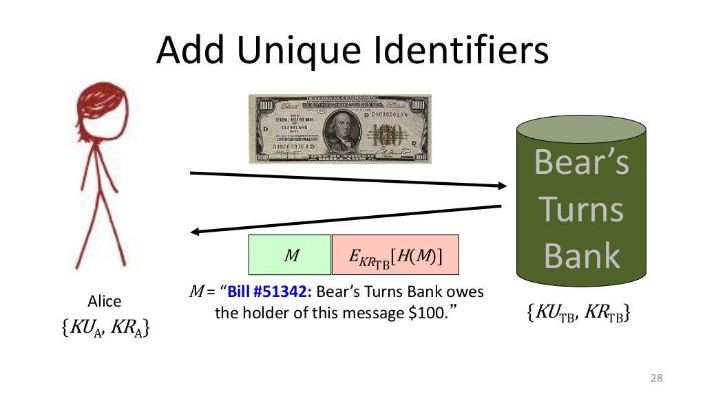 Slide 29