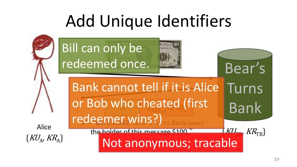 Slide 30